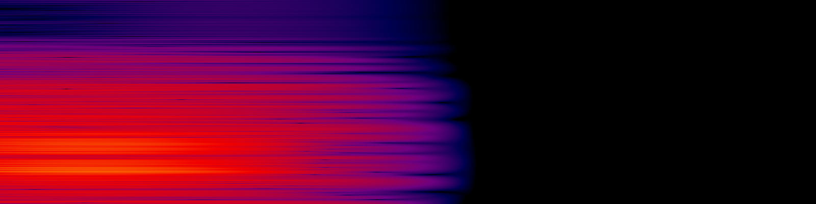 spektrogram