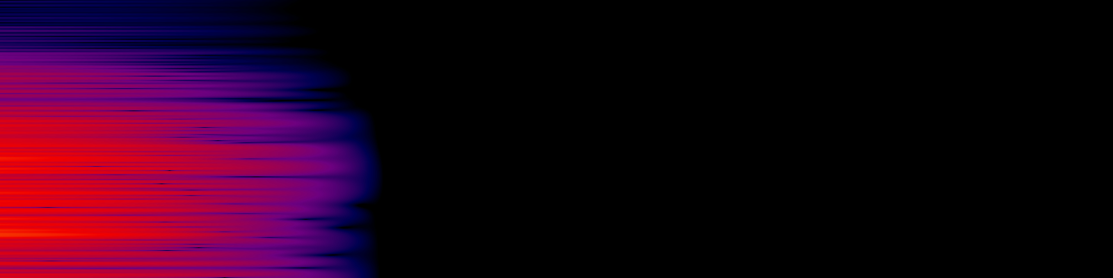 spektrogram