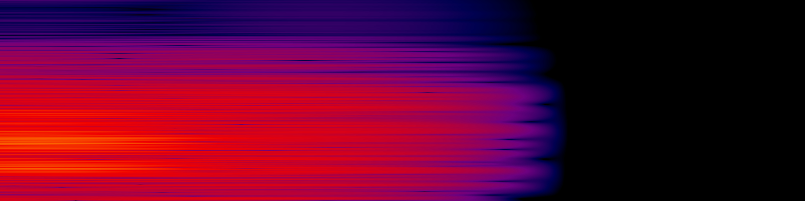 spektrogram