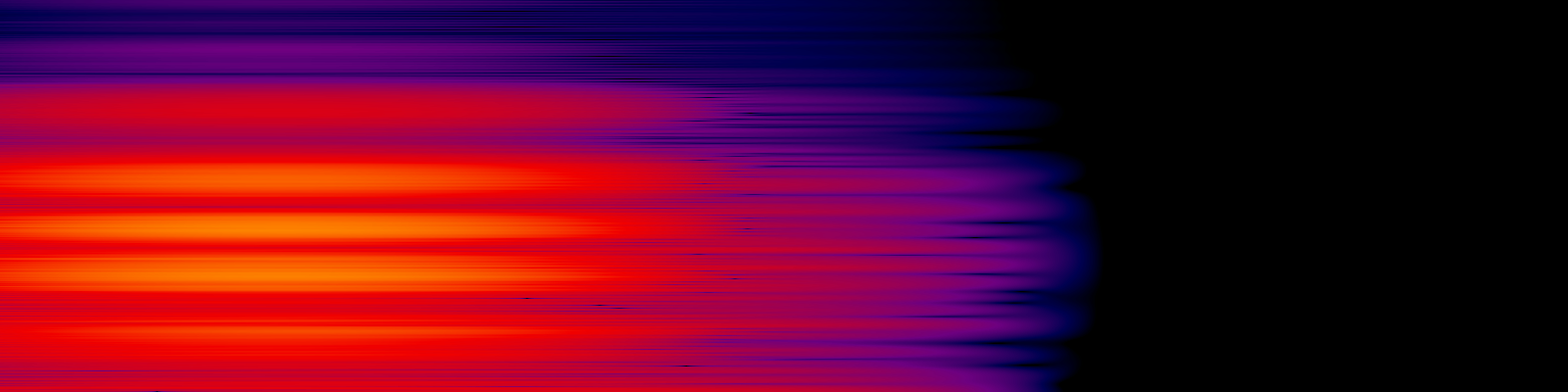spektrogram