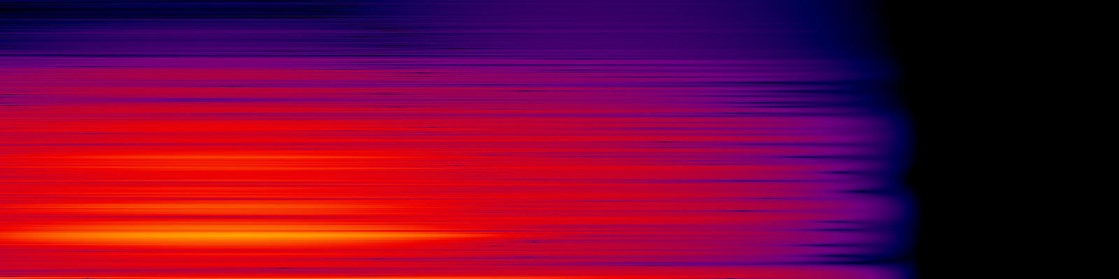 spektrogram