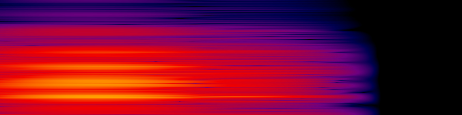 spektrogram