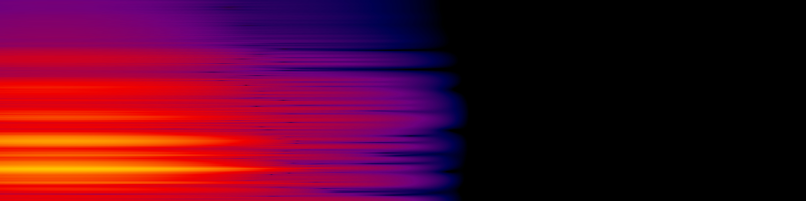 spektrogram