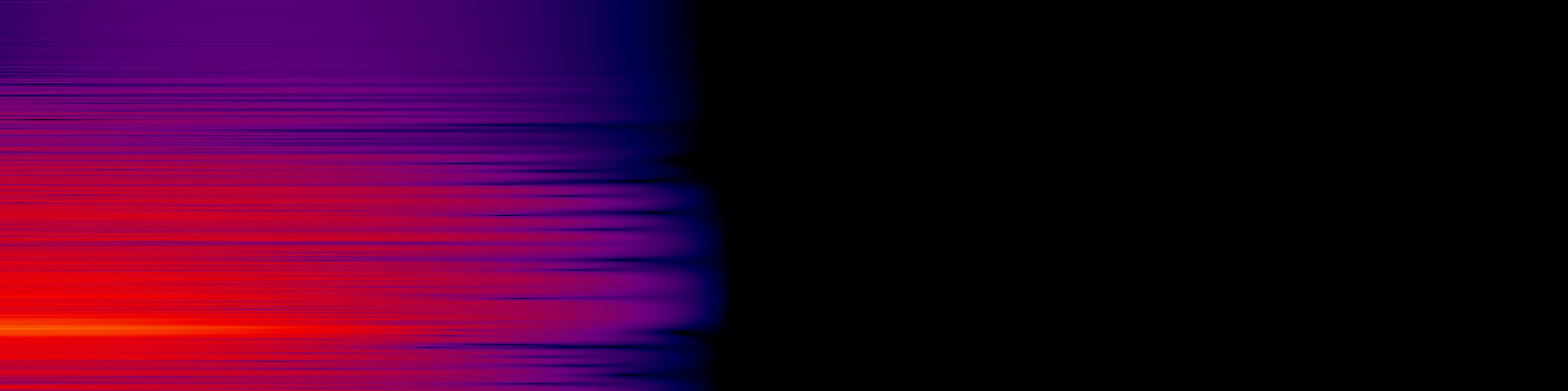 spektrogram