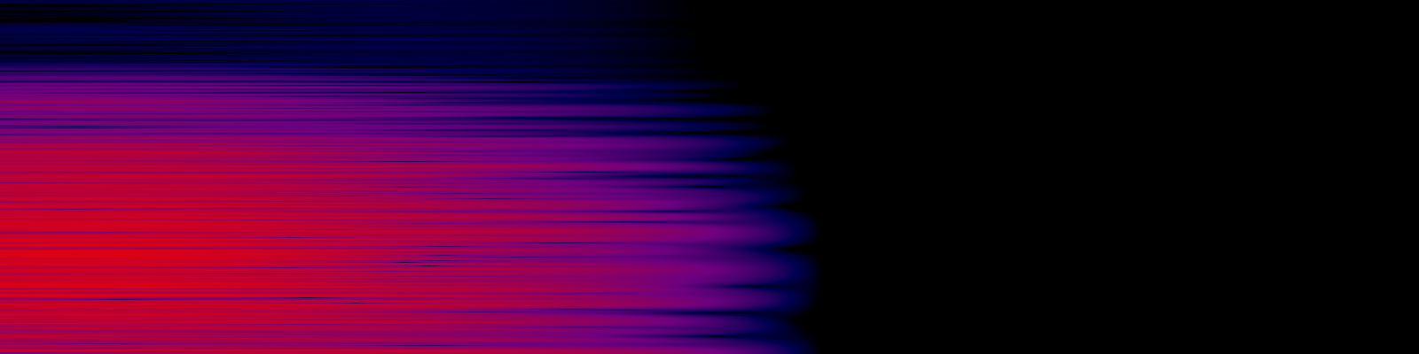 spektrogram