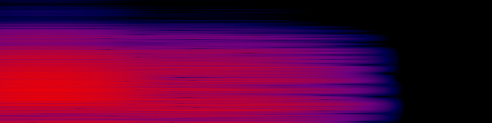 spektrogram