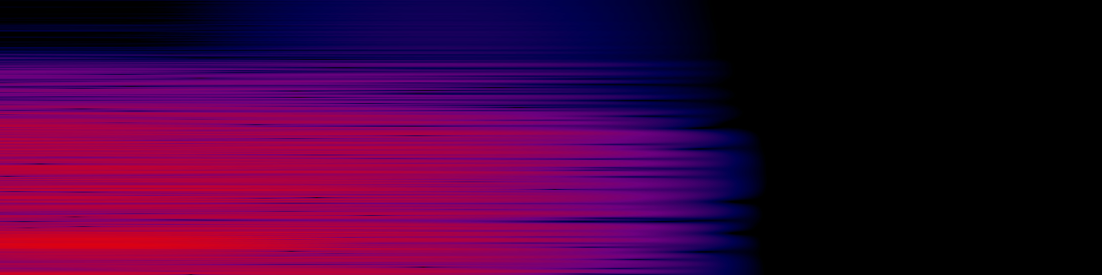 spektrogram