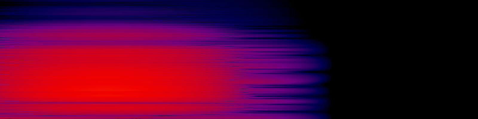 spektrogram