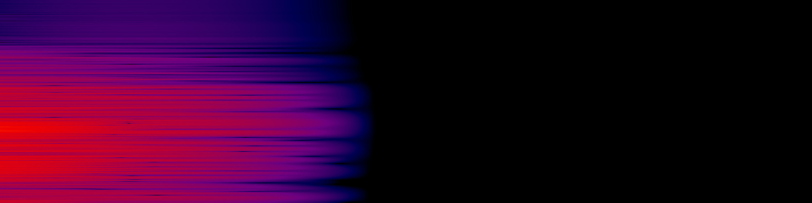 spektrogram
