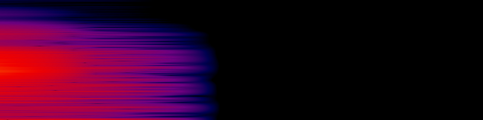 spektrogram