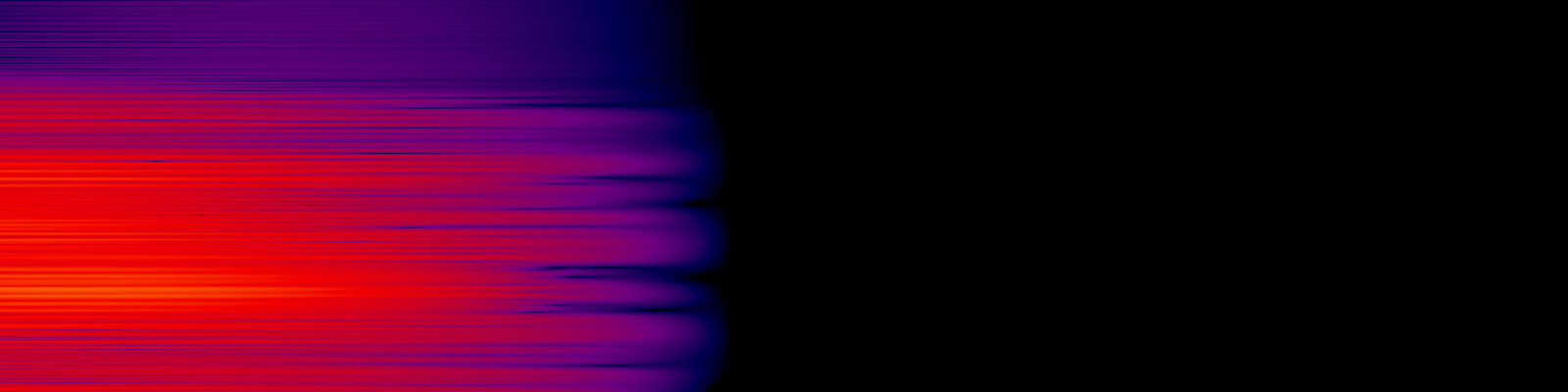 spektrogram
