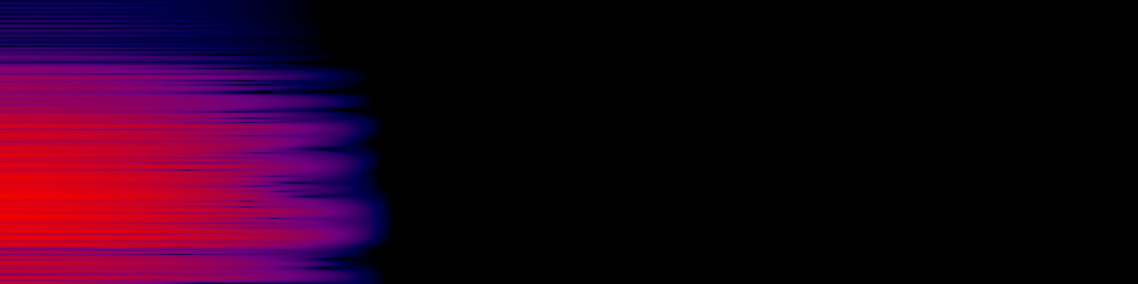 spektrogram