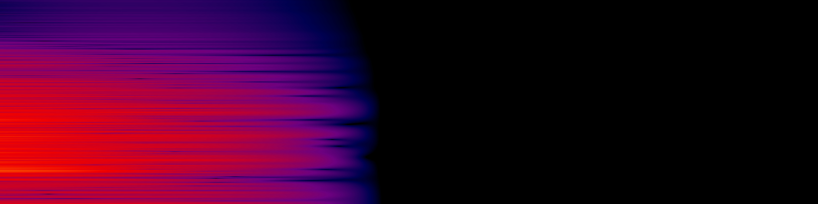 spektrogram