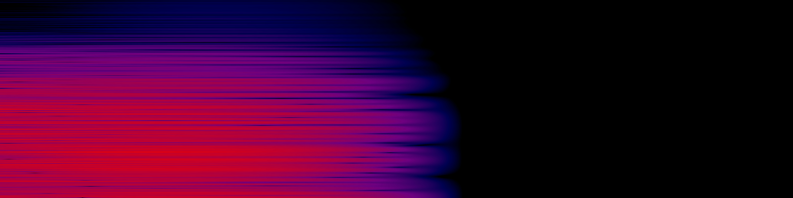 spektrogram