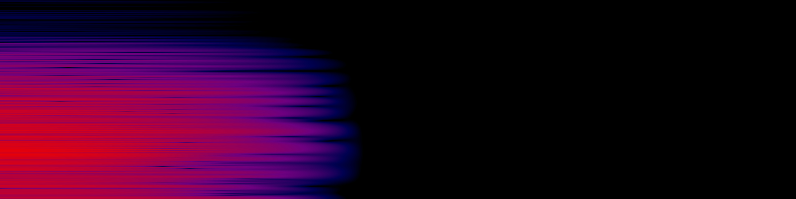 spektrogram