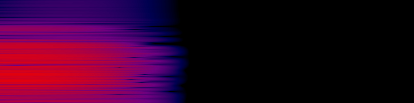 spektrogram