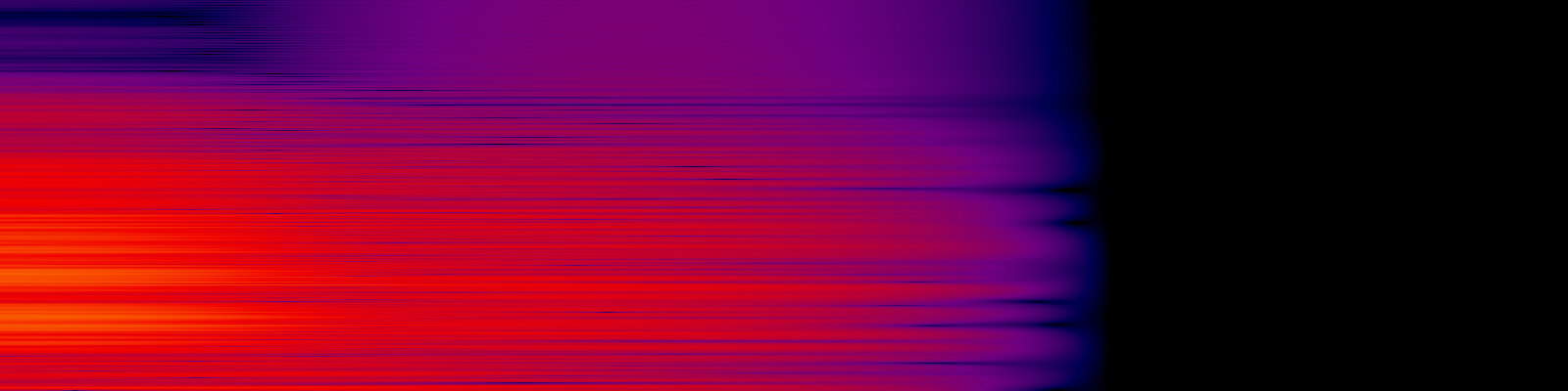 spektrogram