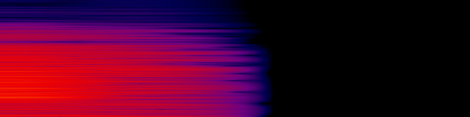 spektrogram