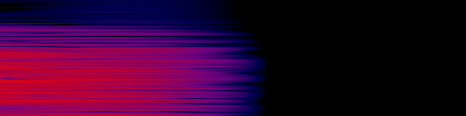 spektrogram