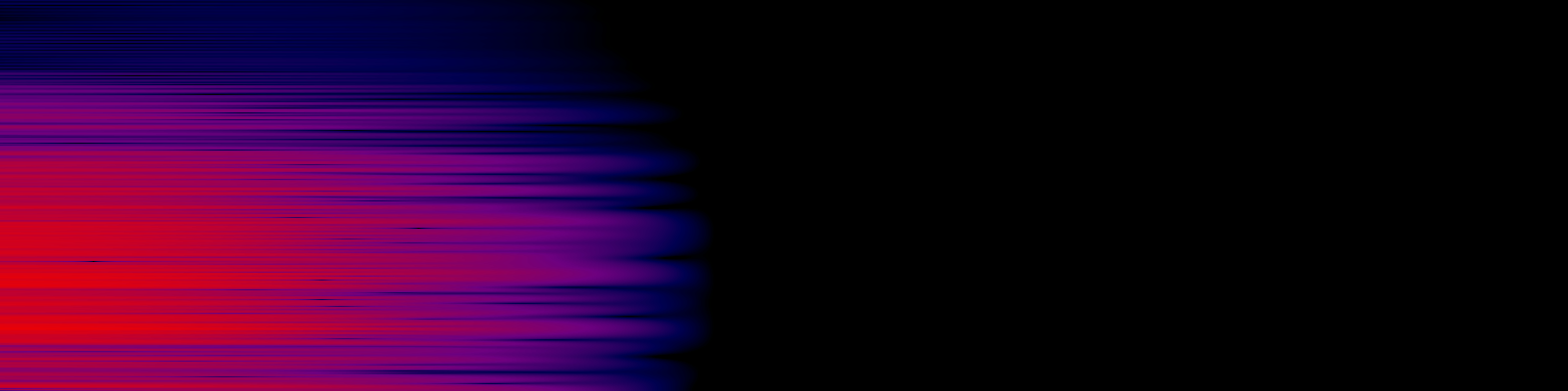 spektrogram