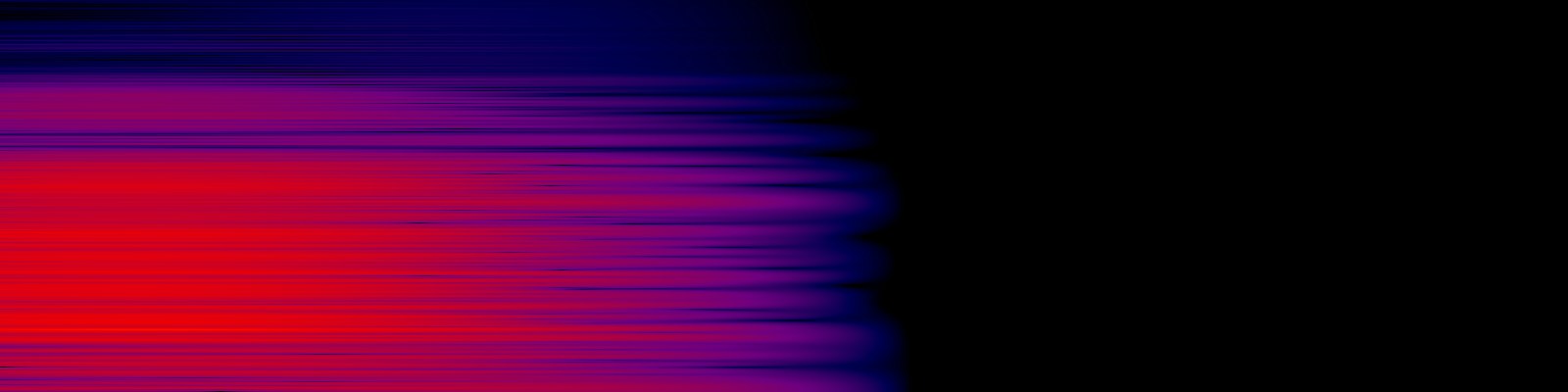 spektrogram