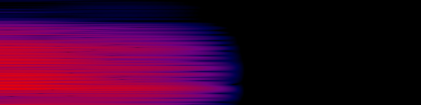 spektrogram