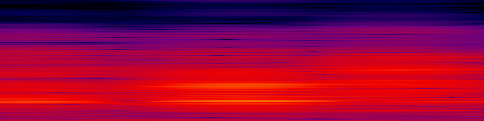 spektrogram