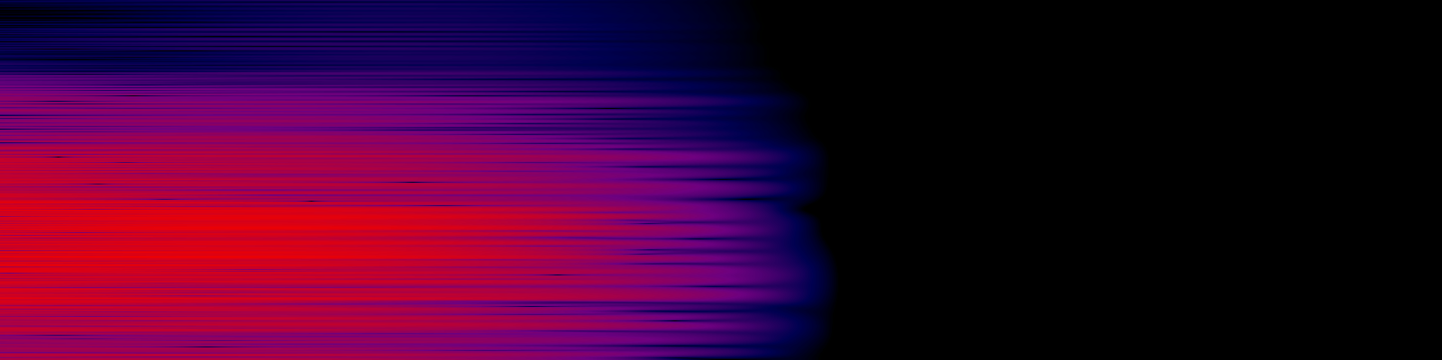 spektrogram