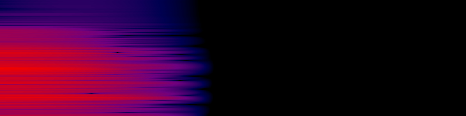 spektrogram