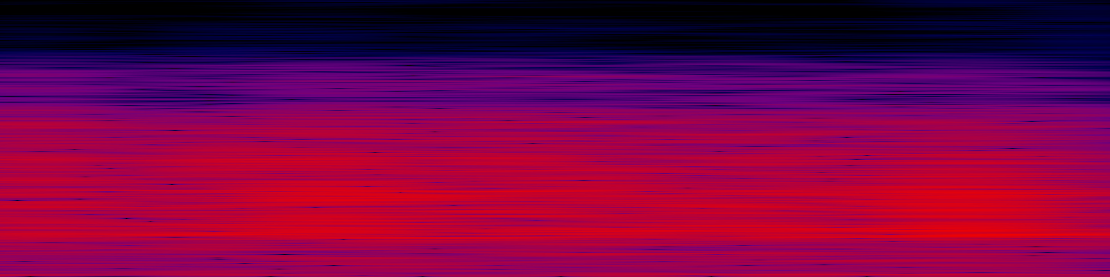 spektrogram