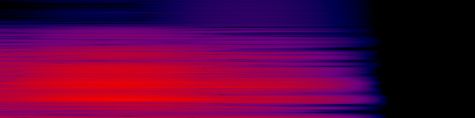 spektrogram