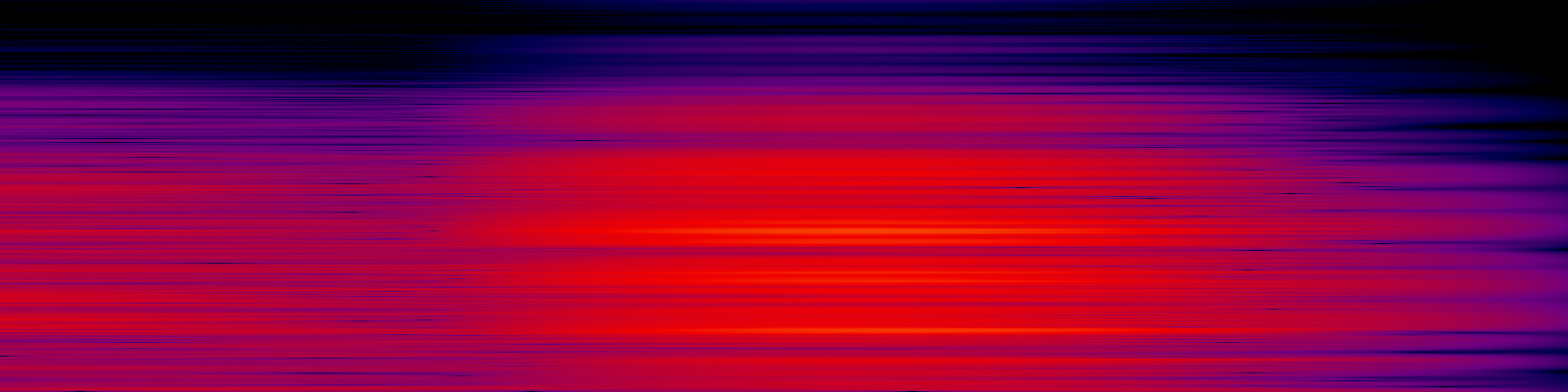 spektrogram