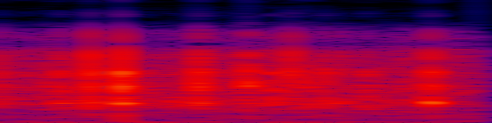 spektrogram