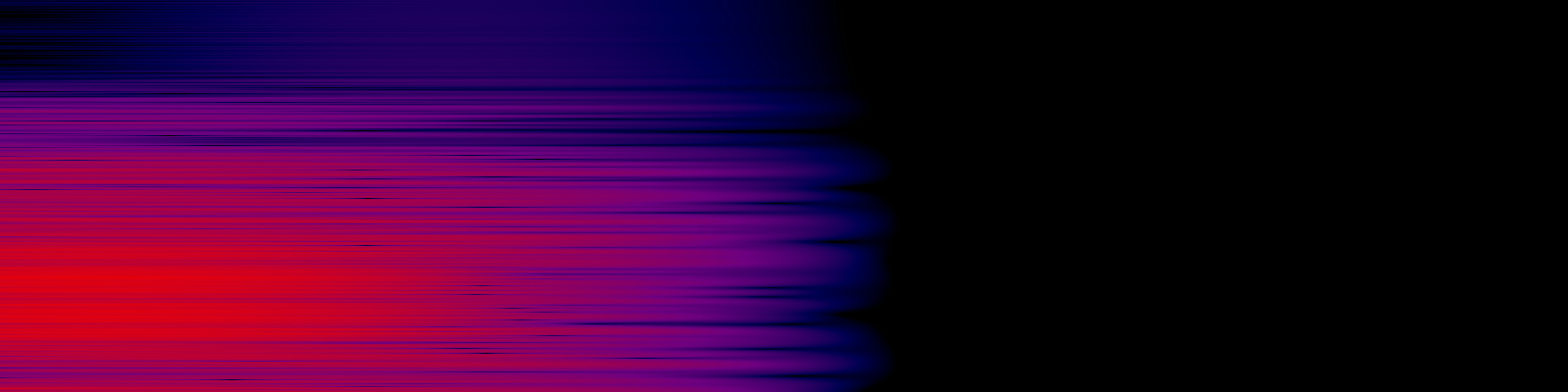 spektrogram