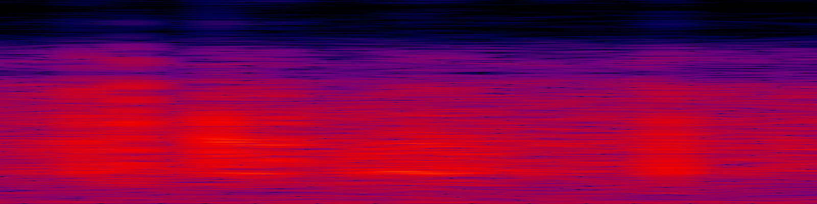 spektrogram