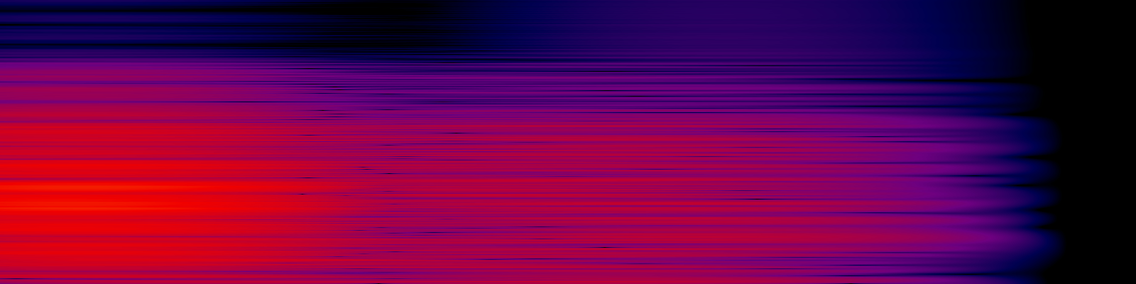 spektrogram