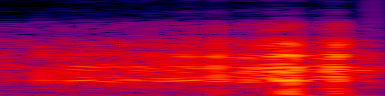 spektrogram