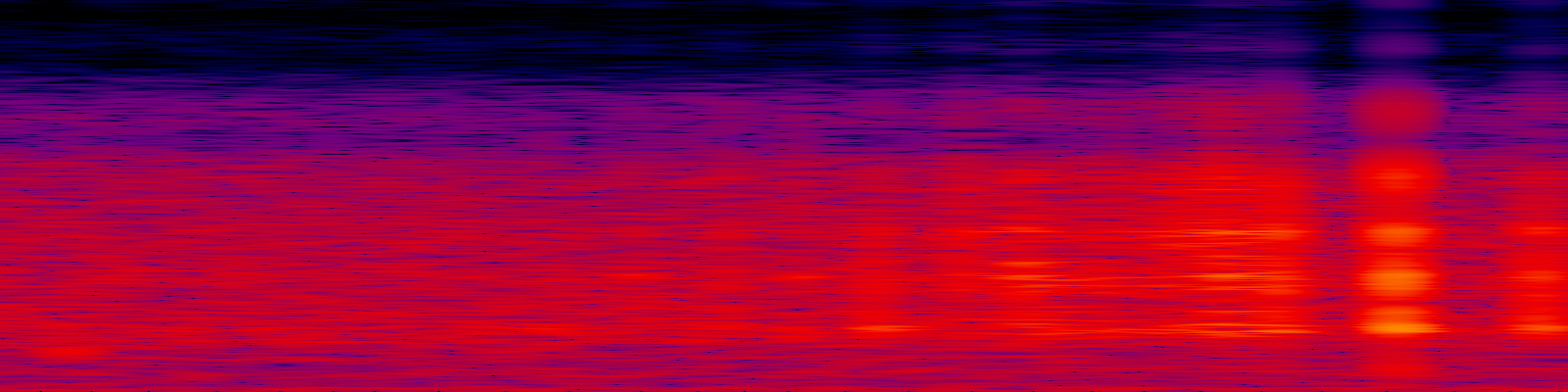 spektrogram