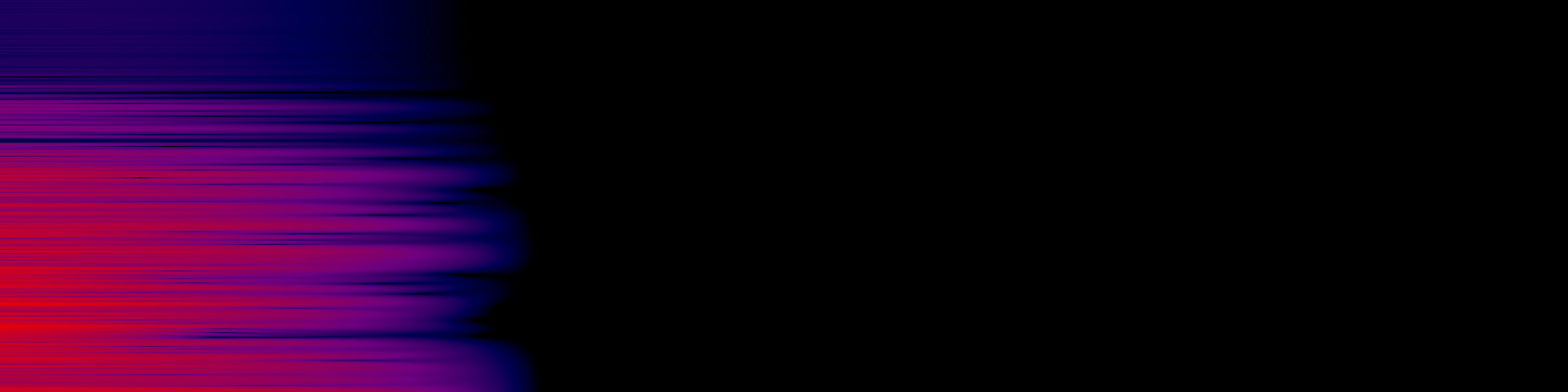 spektrogram