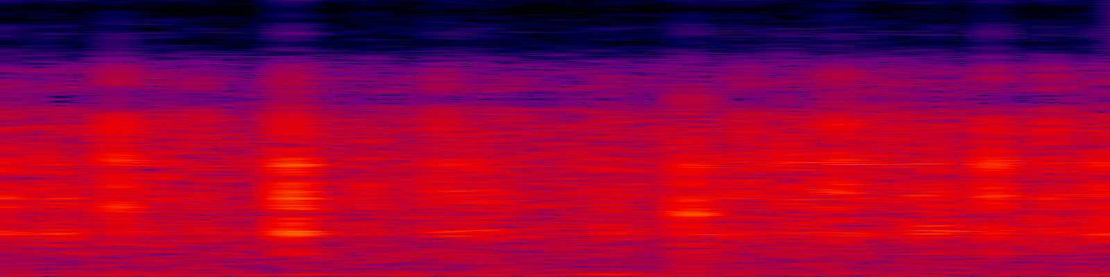 spektrogram