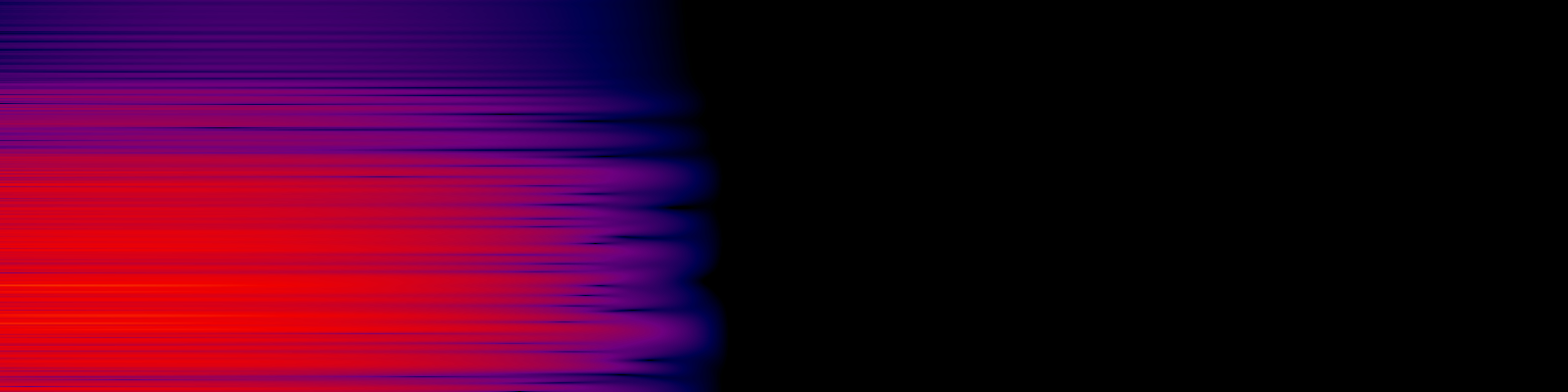 spektrogram