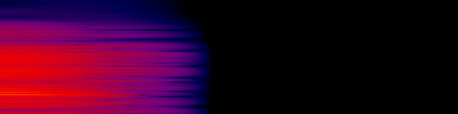 spektrogram