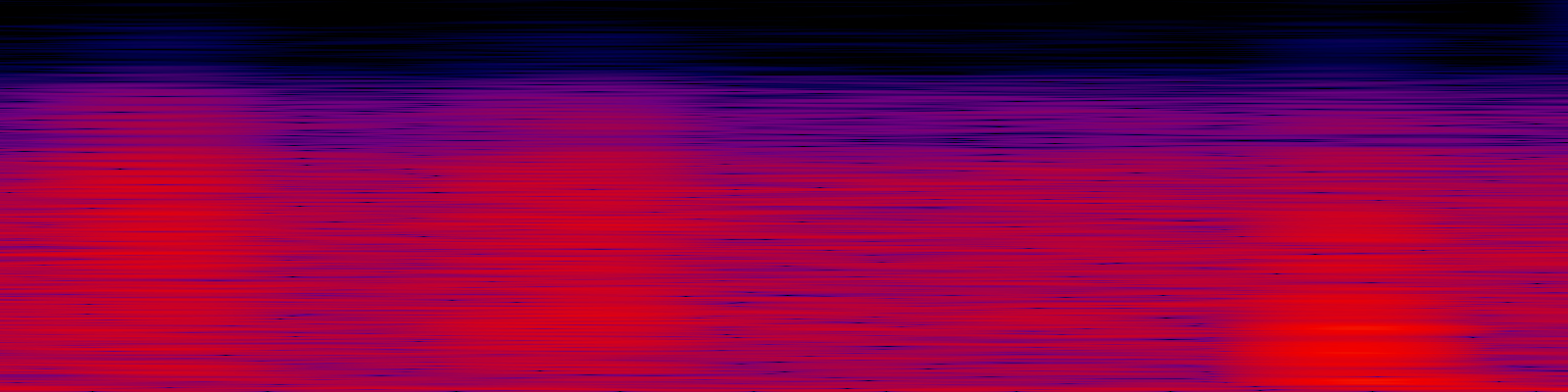 spektrogram