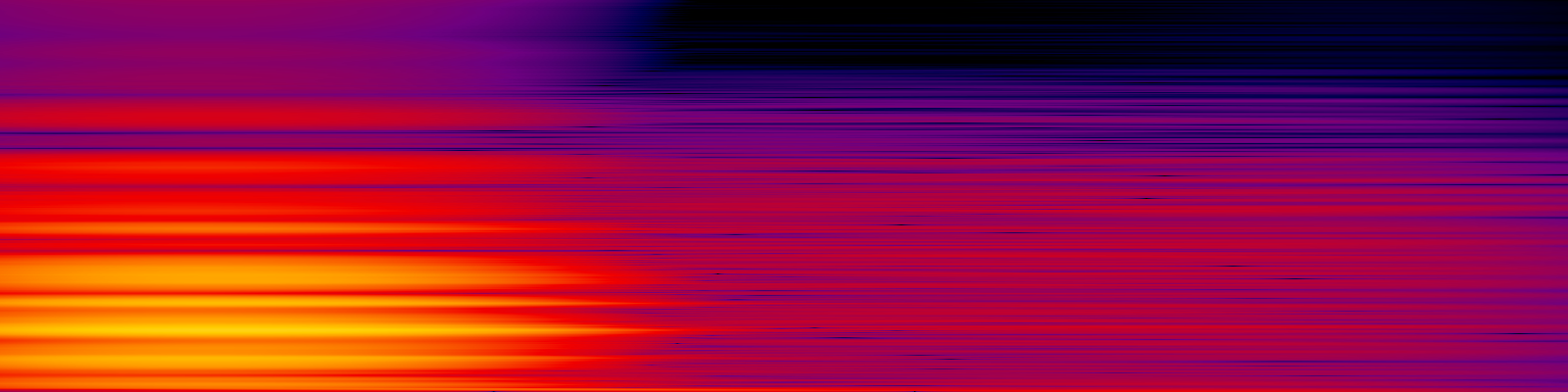spektrogram