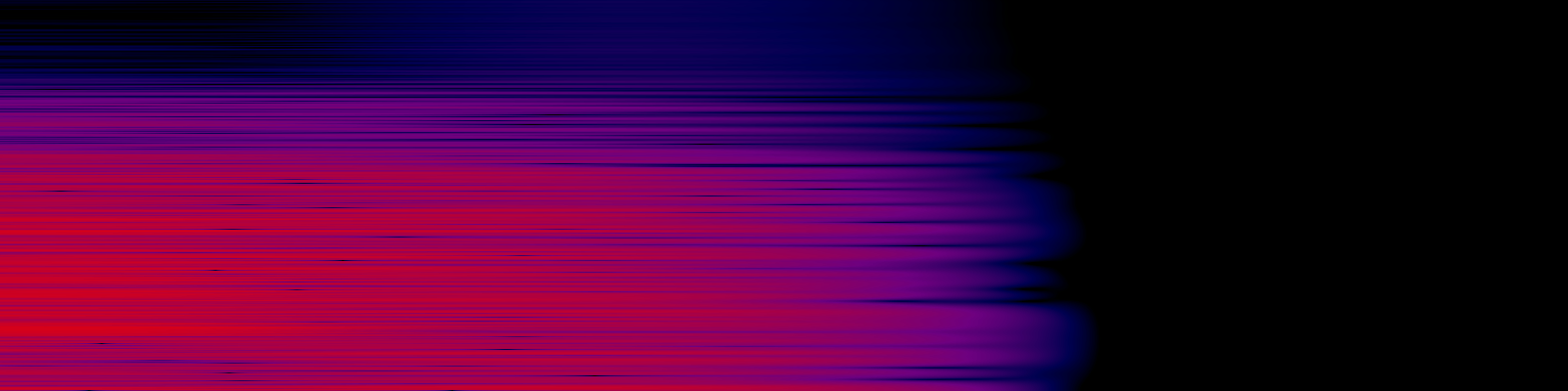 spektrogram