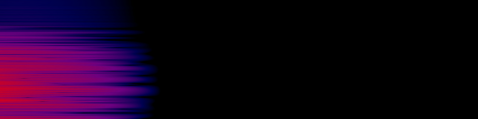 spektrogram