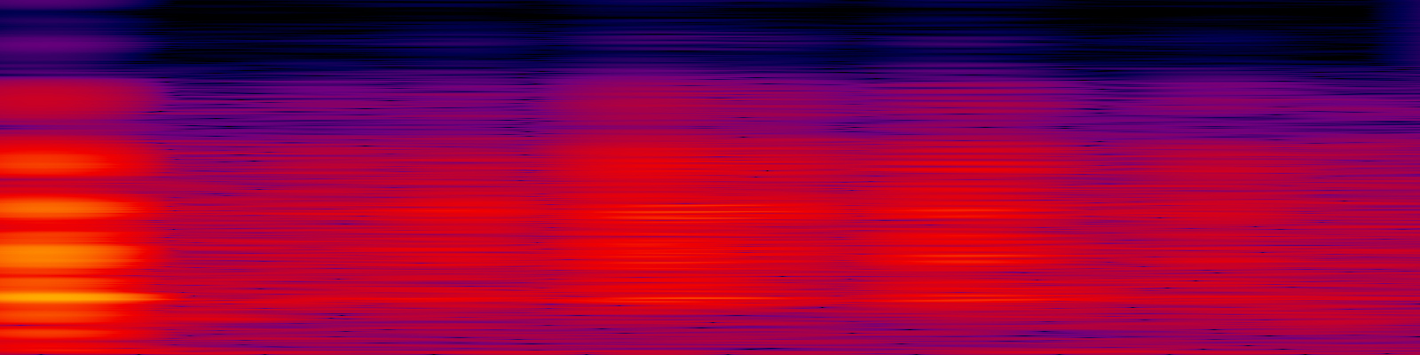 spektrogram