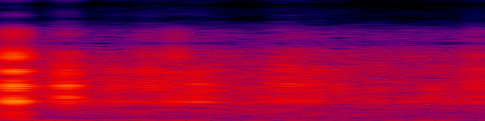spektrogram