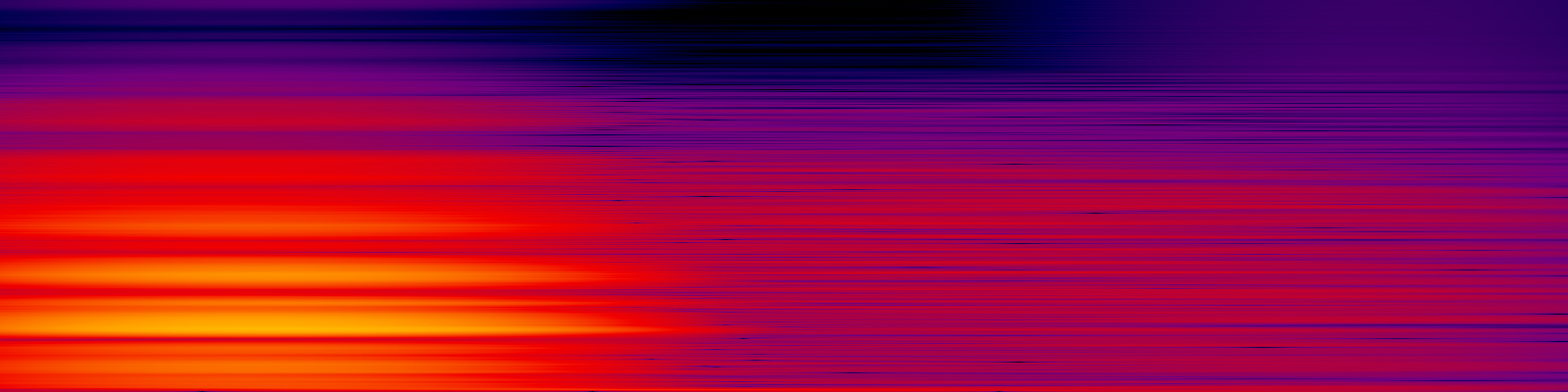 spektrogram