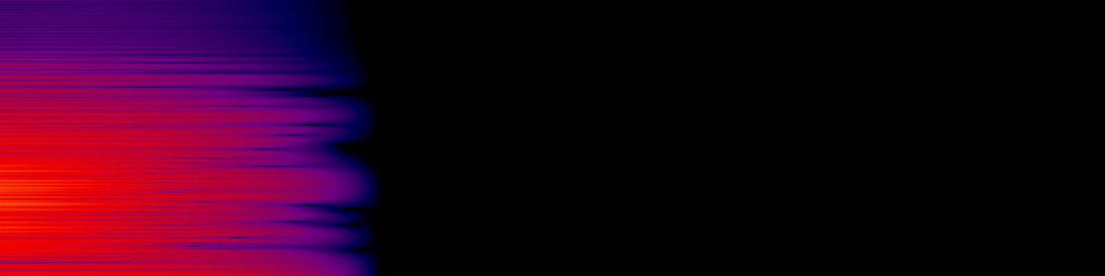spektrogram